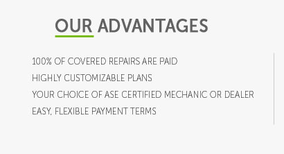 mechanical breakdown insurance nz